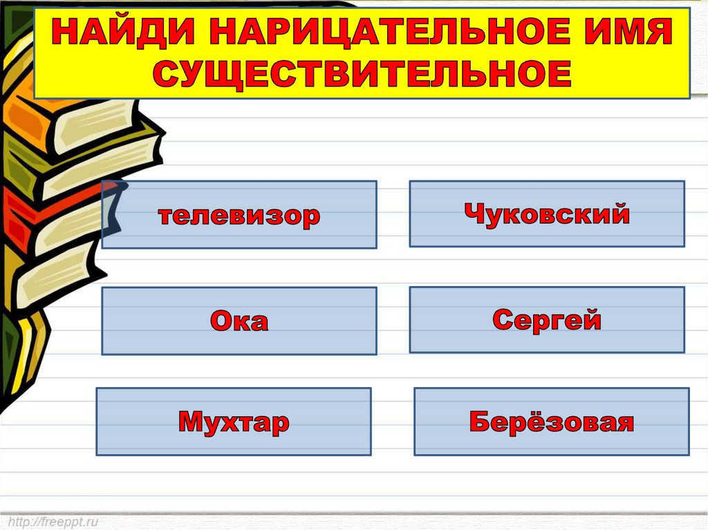 На какие вопросы отвечают нарицательные имена существительные. Имена сущ собственные и нарицательные. Собственные имена существительные. Прилагательные от имен собственных.