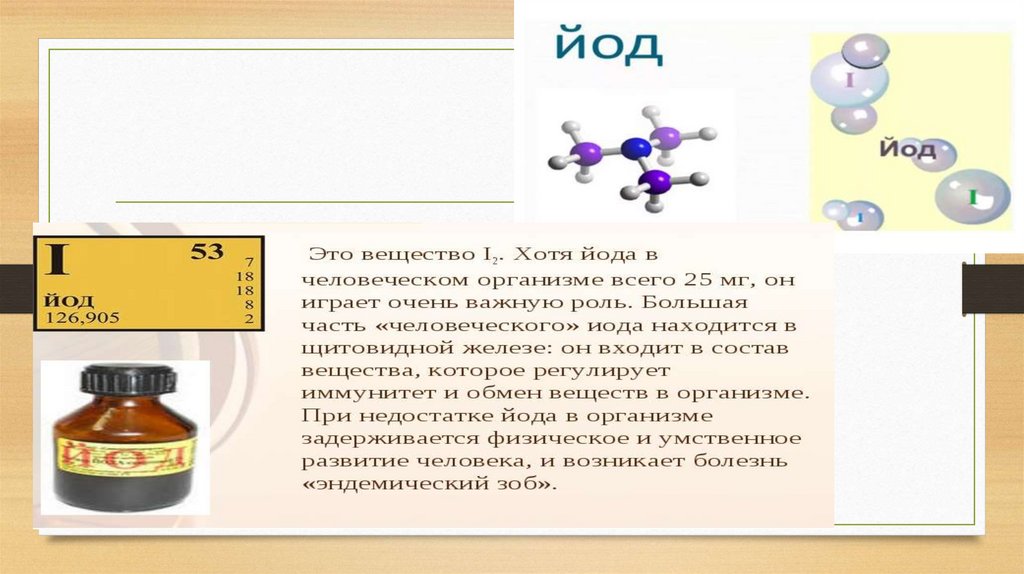 Йод - презентация онлайн