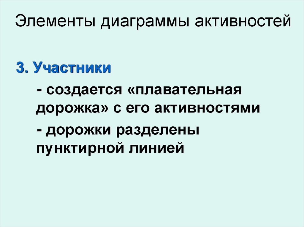 5 ОО анализ: Моделирование бизнес-процессов и диаграммы активностей ...