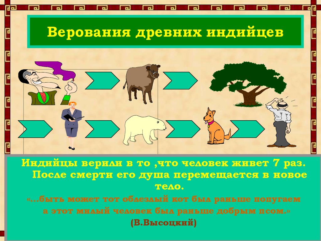 Священные животные и боги.