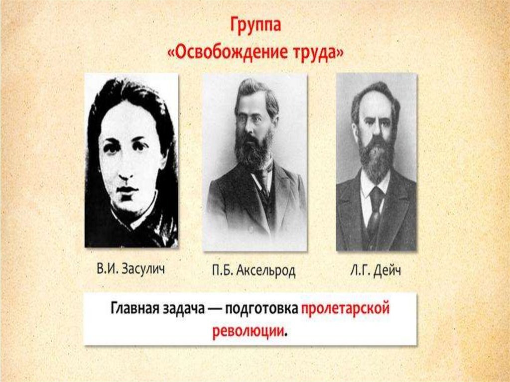 Общественное движение в 1880 х первой половине 1890 х гг презентация 9 класс