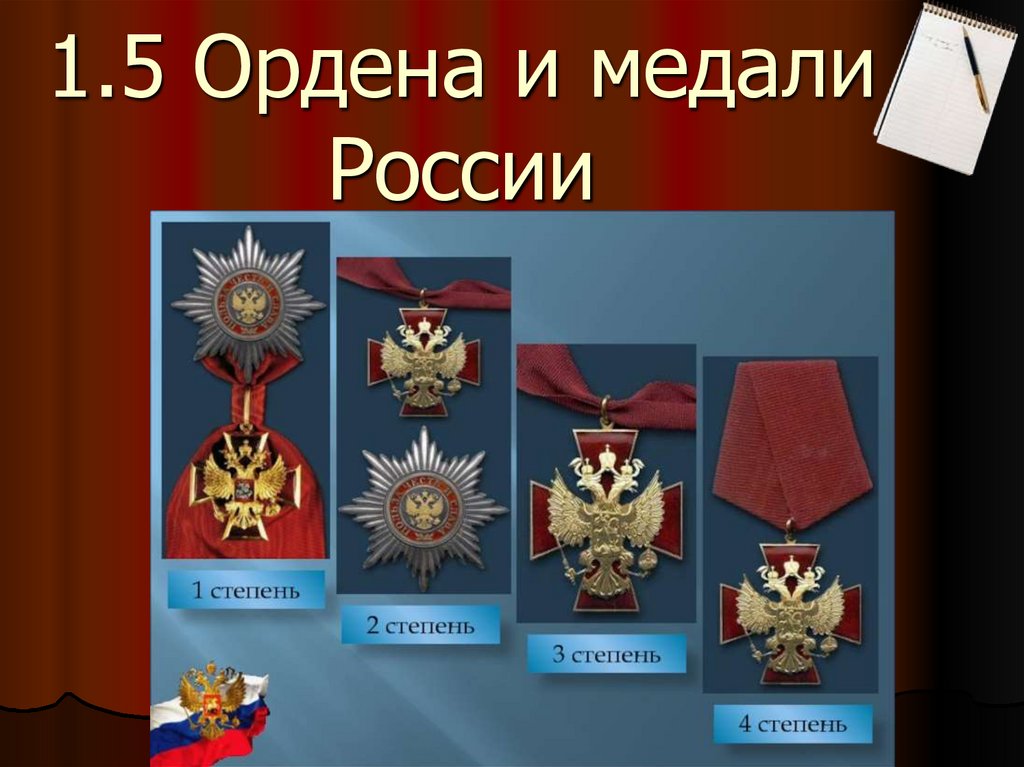 Статус наград россии