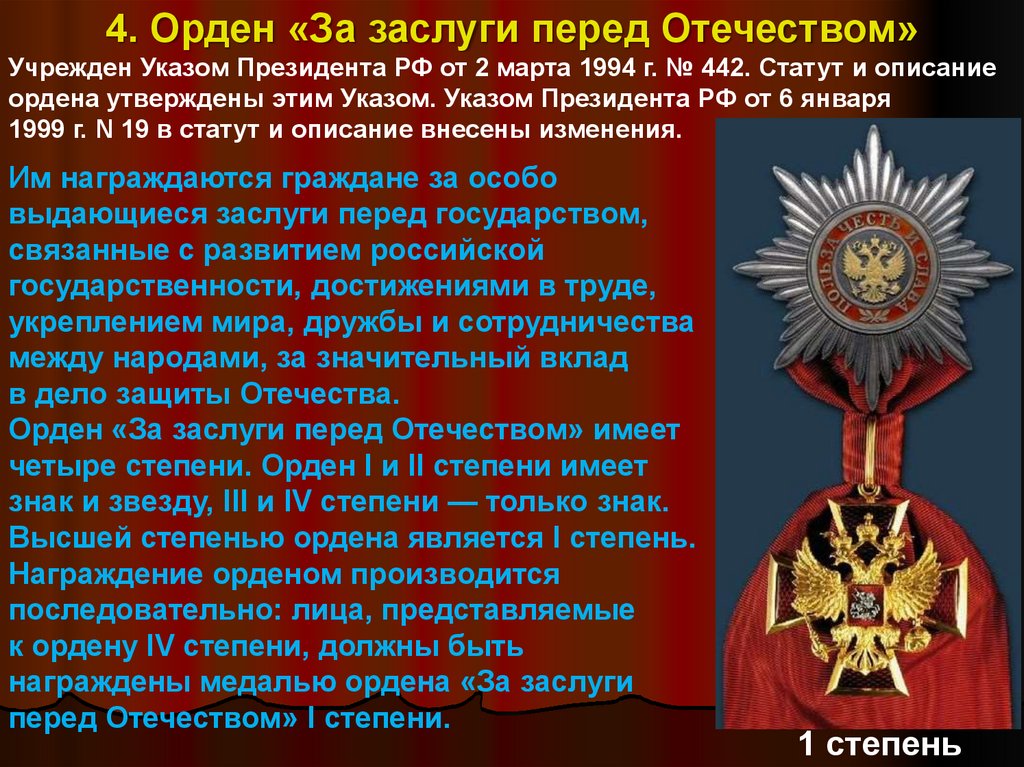 Заслуги перед обществом. Награды воинской чести. За особые заслуги перед государством. Защита Родины орден. Символы воинской чести награды.