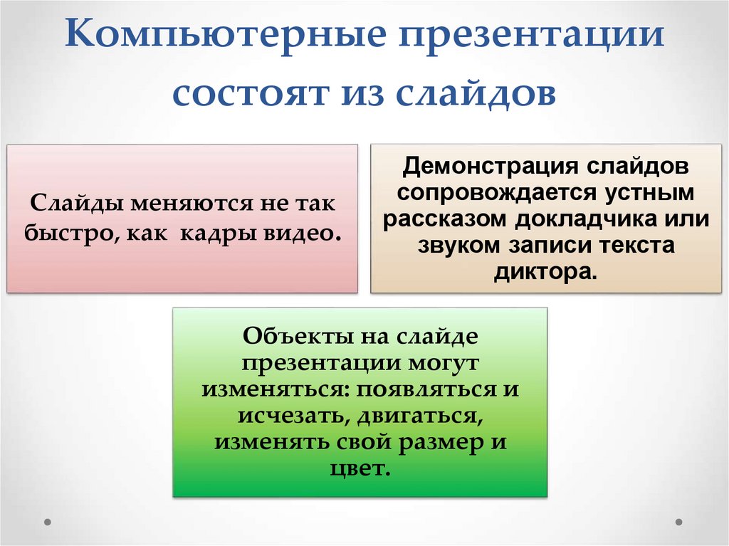 Компьютерная презентация. Для чего нужны компьютерные презентации. Применение компьютерных презентаций реферат.