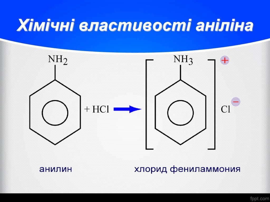 Хімічні властивості аніліна