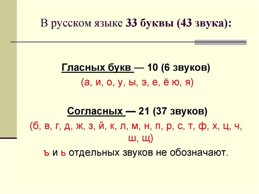 В русском языке 33 буквы (43 звука):