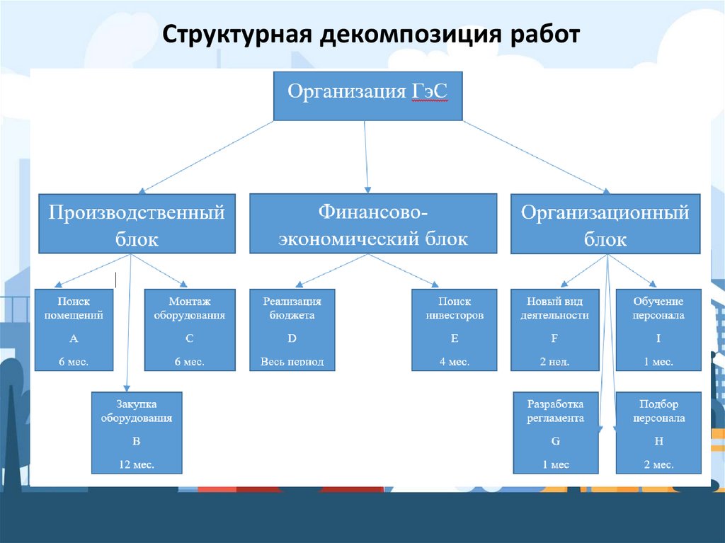 Псп лугинецкое где находится