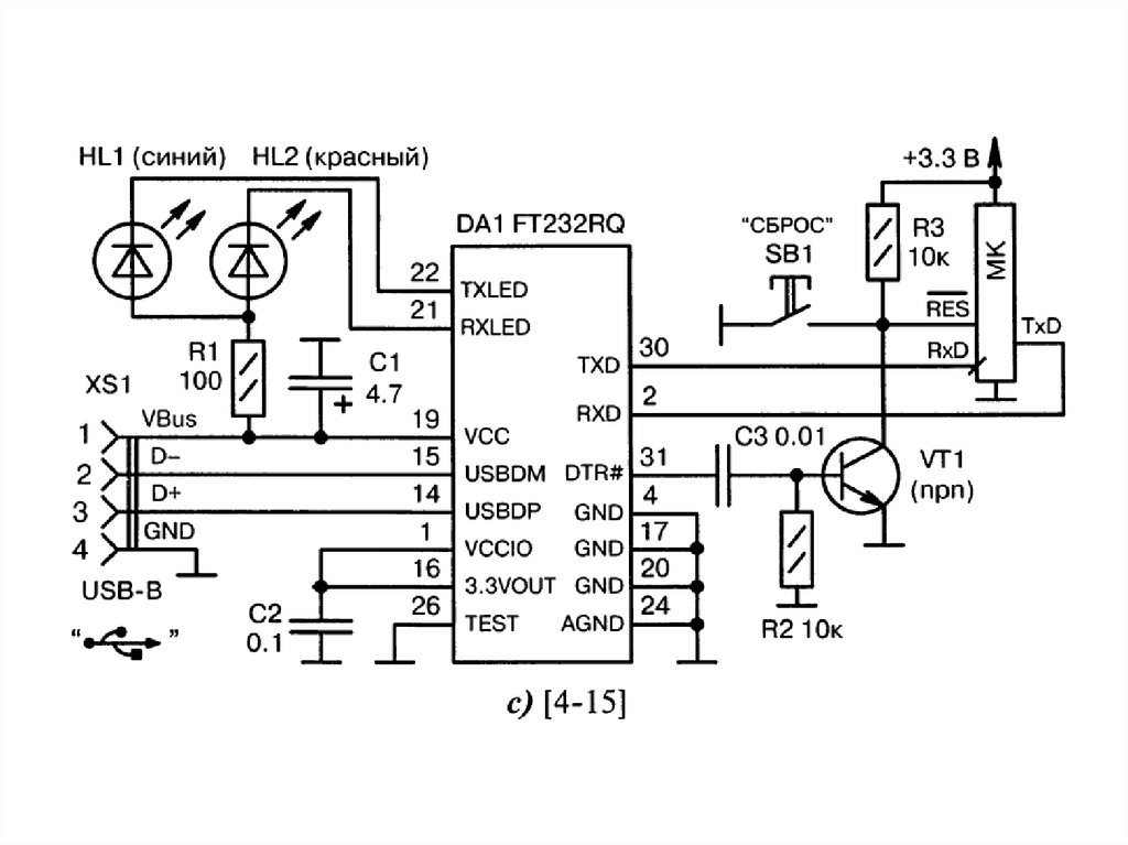 Интерфейс USB