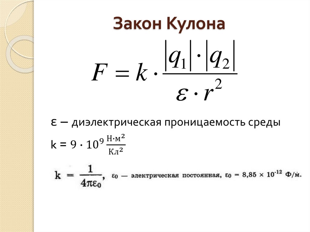 Электродинамика. Электрическое поле - презентация онлайн