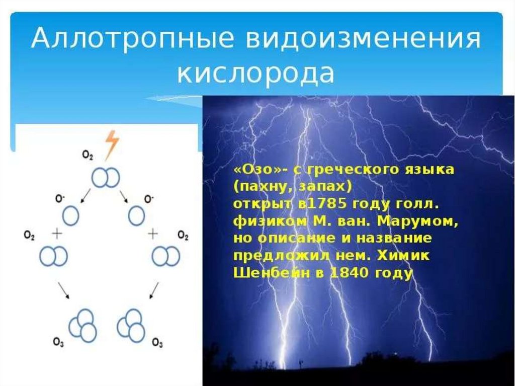 Озон физические свойства. Аллотропия o2. Кислород аллотропия кислорода. Аллотропия кислорода и озона. Аллотропные соединения кислорода.