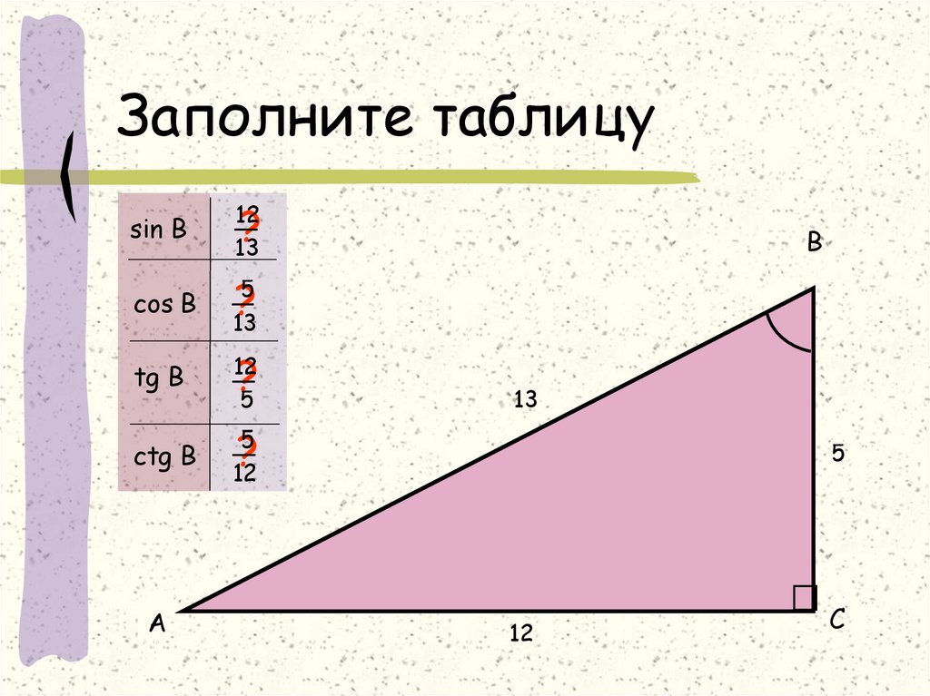 Синус косинус тангенс формулы 8 класс. Котангенс в прямоугольном треугольнике. CTG B В прямоугольном треугольнике. Sin cos в прямоугольном треугольнике. Sin, cos, TG, CTG острого угла прямоугольного треугольника..