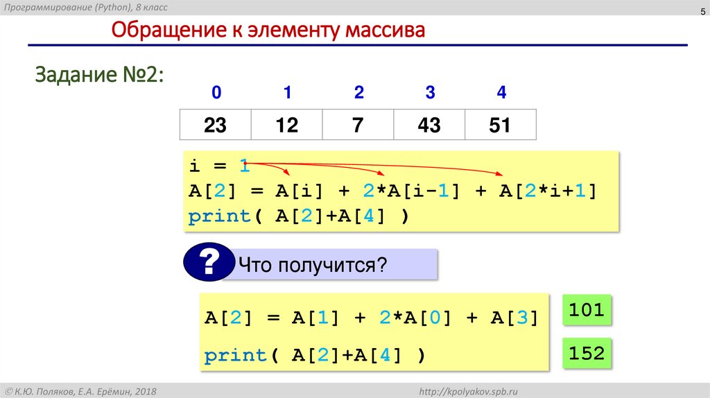 Поменять местами элементы