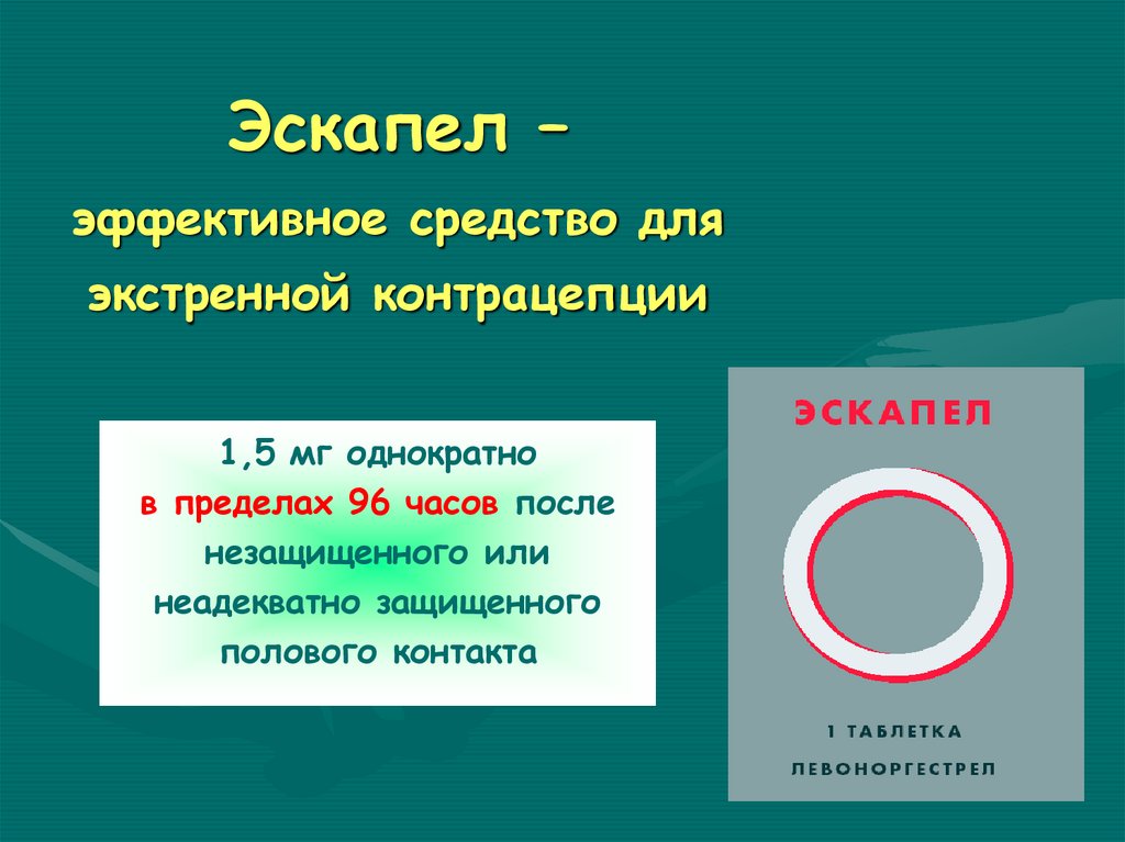 Экстренная контрацепция. Средство экстренной контрацепции эскапел. Эскапел Экстренный контрацептив. Экстренная контрацепция презентация. Экстренная контрацепция - показания, методы..