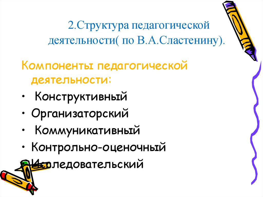 2.Структура педагогической деятельности( по В.А.Сластенину).