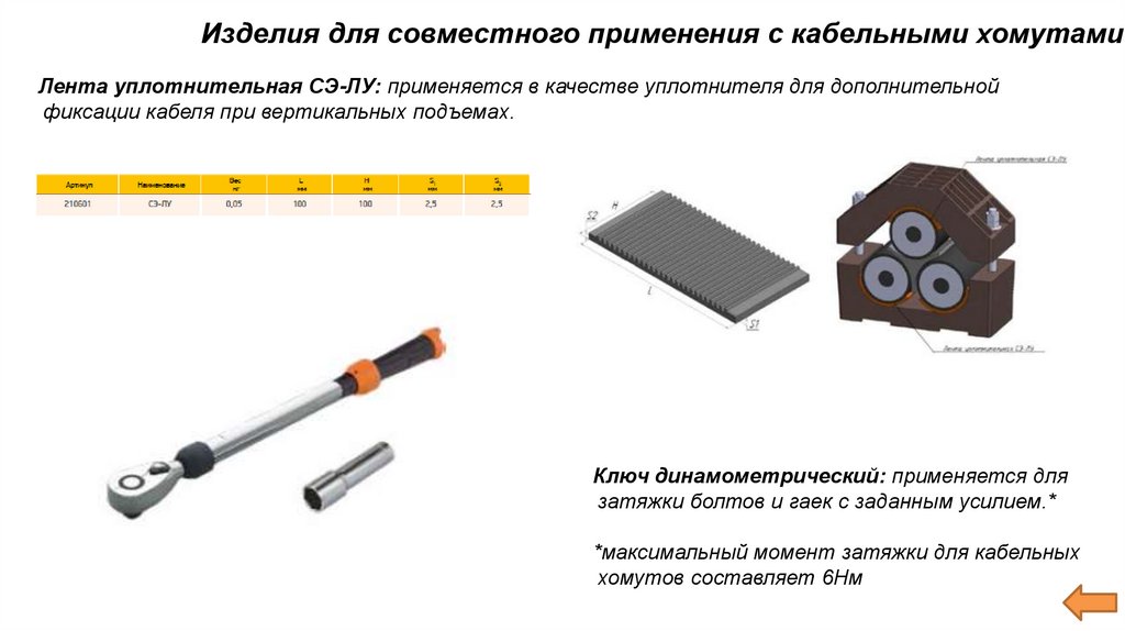 Кабельные хомуты - презентация онлайн