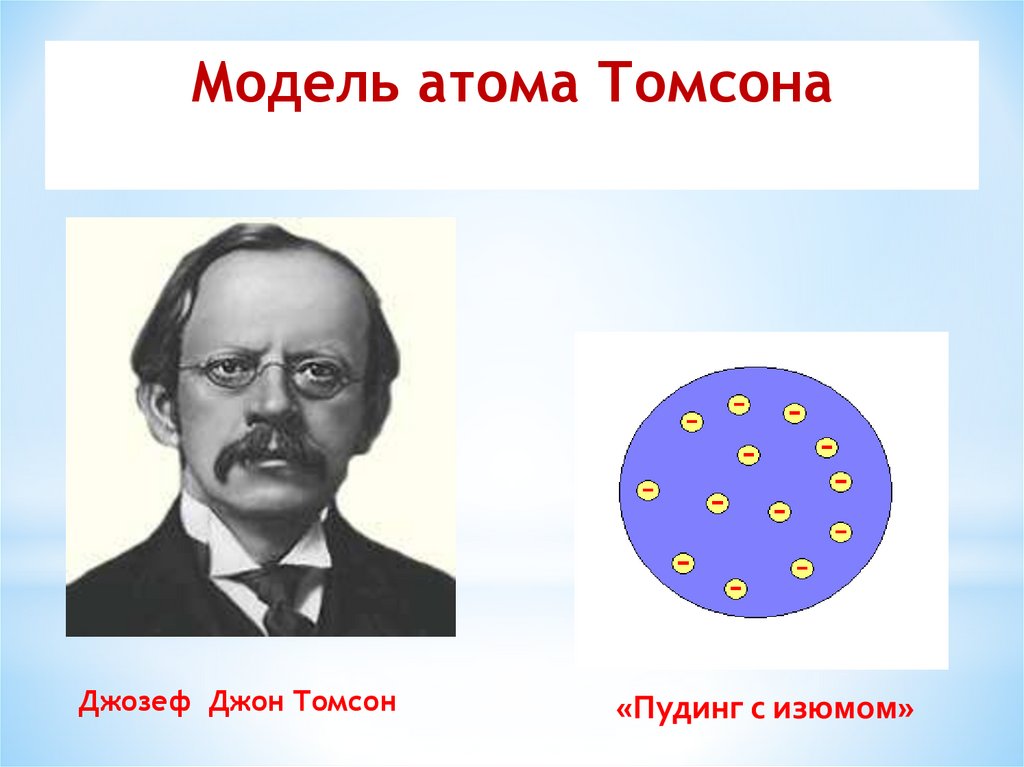 Модель атома томсона пудинг с изюмом. Джон Томсон строение атома. Модель Томсона химия.