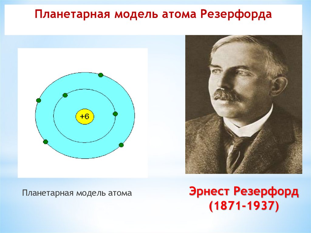Какое строение атома предложил резерфорд. Эрнст Резерфорд планетарная модель.