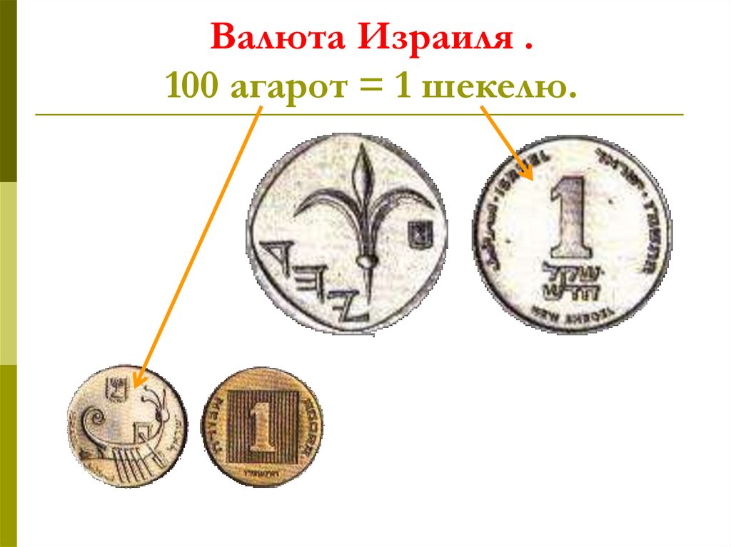 Курс доллара шекель в израиле на сегодня. Израильская валюта. 1 Шекель в долларах. Курс доллара к шекелю в Израиле.