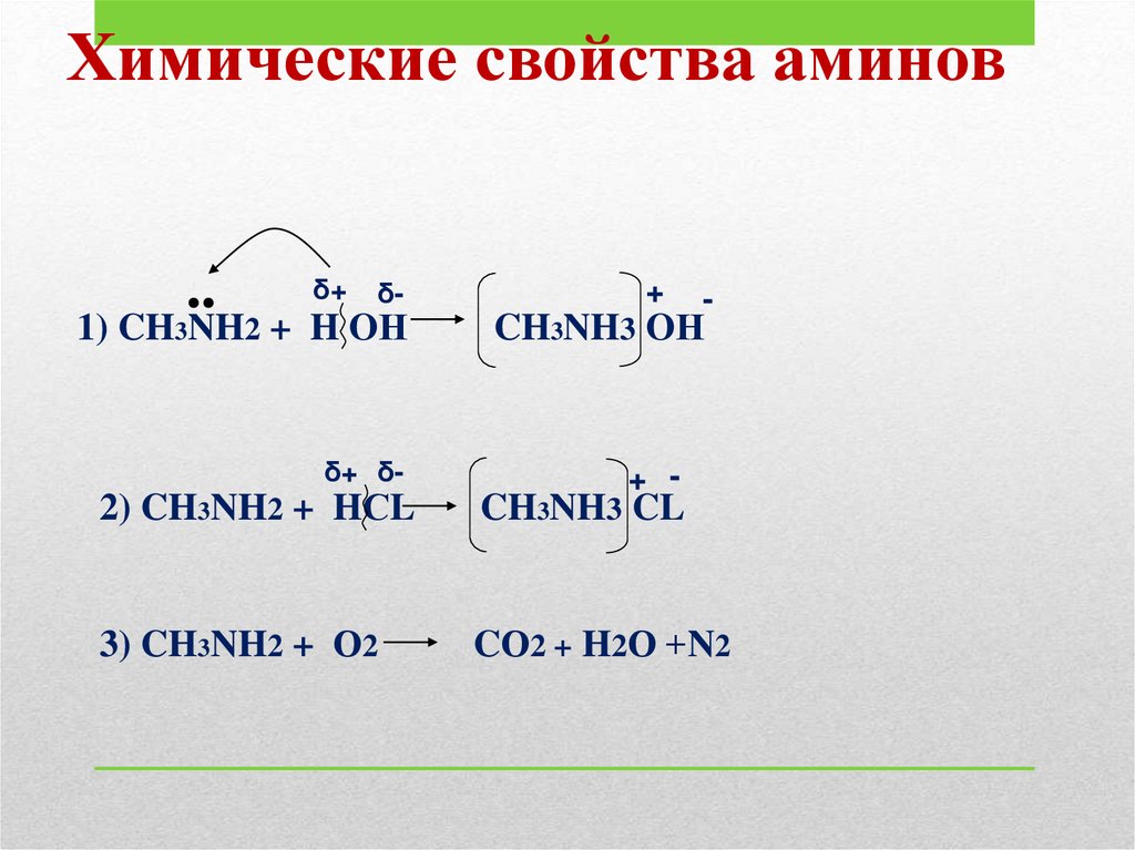Химические свойства аминов