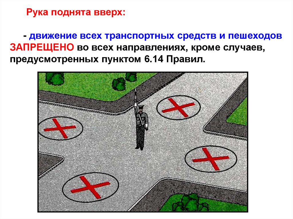 Пункт 6. Рука поднята вверх движение транспортных средств и пешеходов. Регулировщик запрещает движение всех ТС И пешеходов. °рука поднята вверх - движение запрещено.. Движение во всех направлениях.