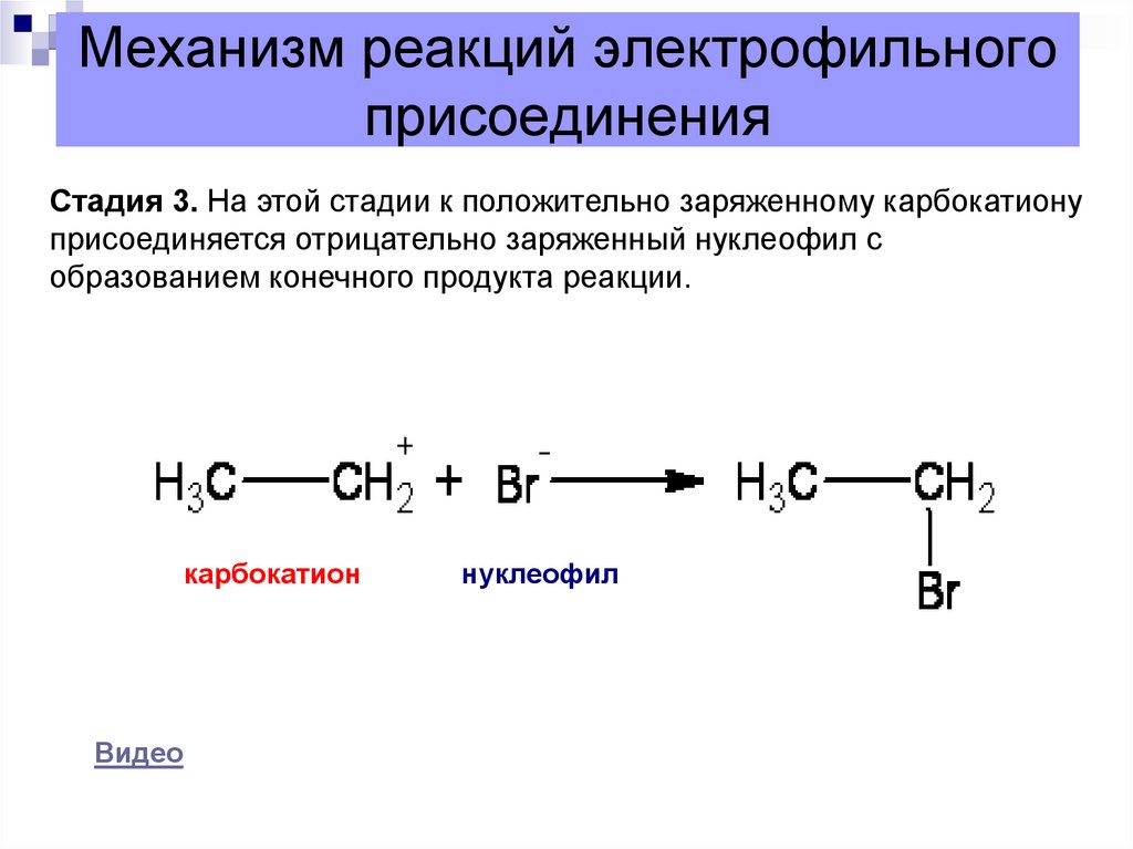 Механизм реакций электрофильного присоединения