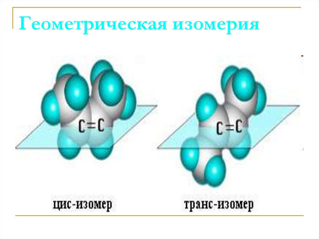 Пространственное строение алканов