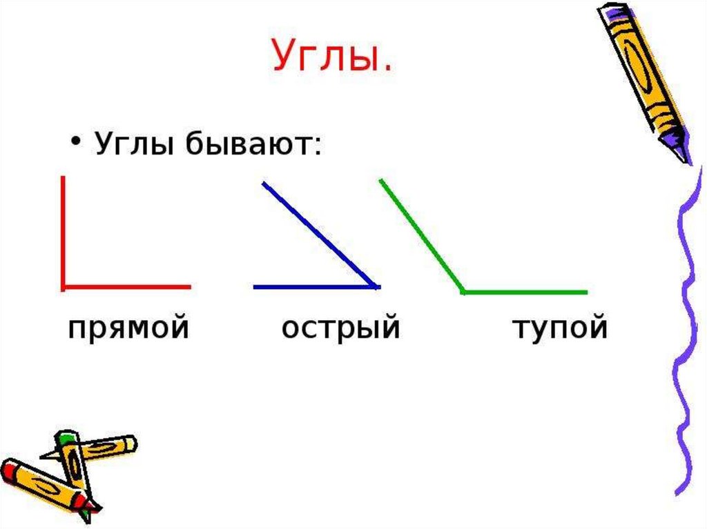 Угол план урока 5 класс