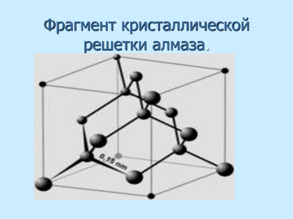 Алмаз строение кристаллической решетки. Структура алмаза кристаллическая решетка. Тип кристаллической решетки алмаза. Кристаллическое строение алмаза.