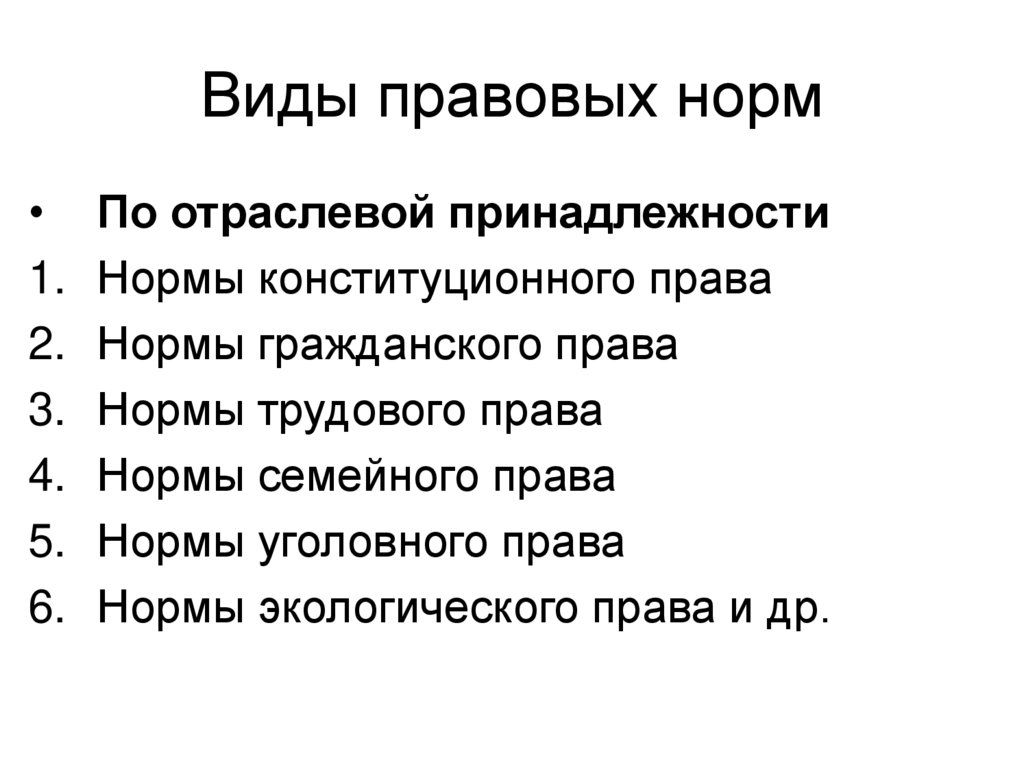 Определить вид правовой нормы. По отраслевой принадлежности нормы права делятся. Отраслевая принадлежность норм права. Классификация правовых норм по отраслевой принадлежности. Виды правовых норм.