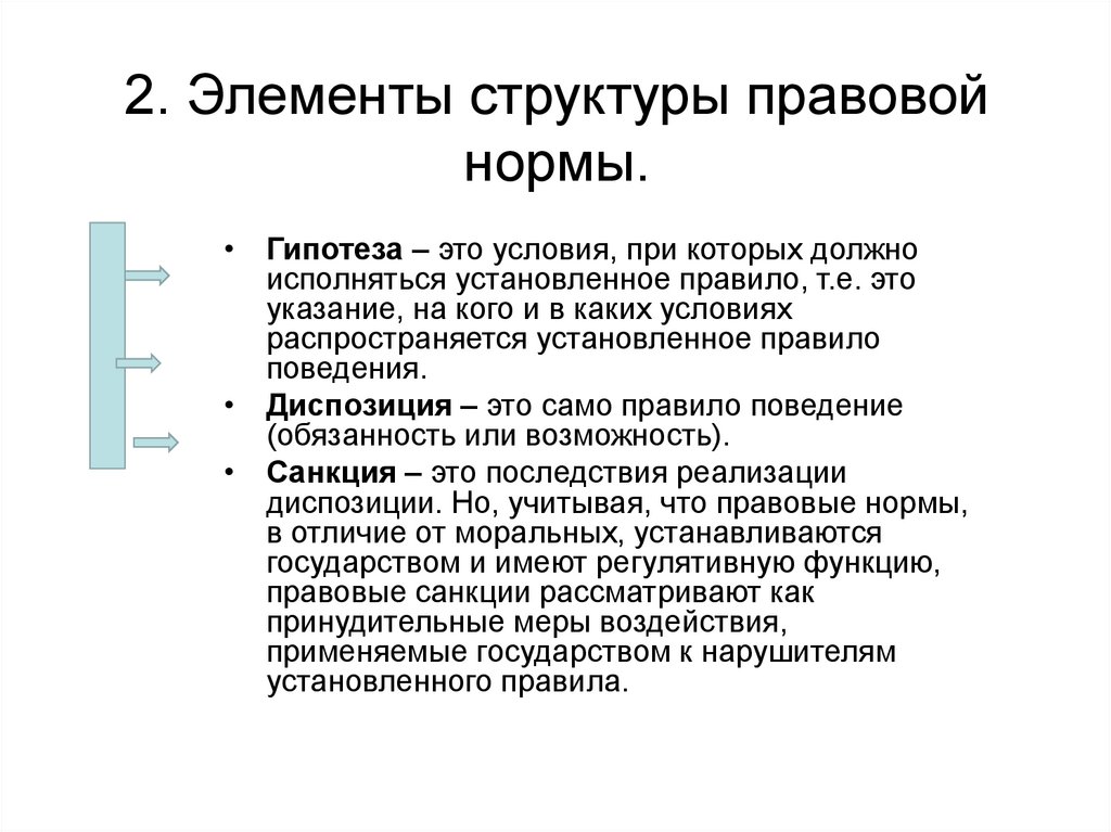 Элементы структуры правовой