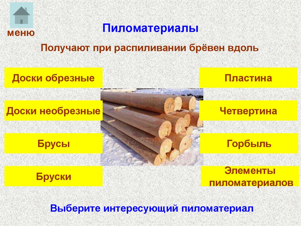 Виды леса материалов. Пиломатериалы и древесные материалы. Древесина и древесные материалы. Древесина пиломатериалы. Пиломатериалы презентация.