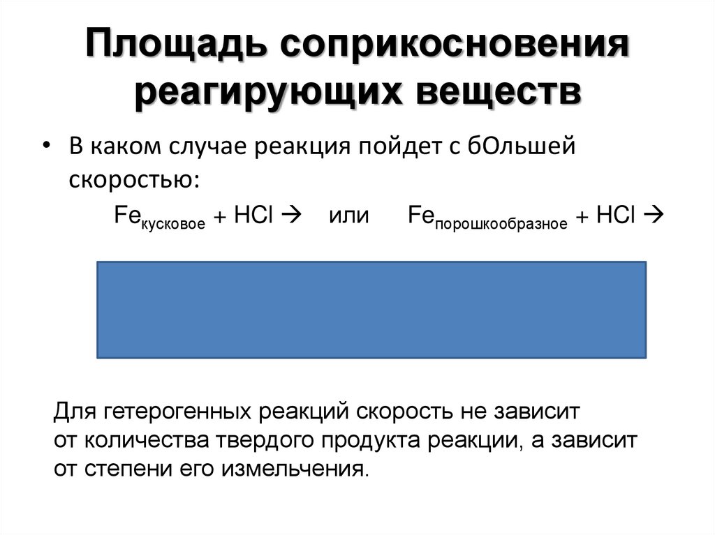 Площадь соприкосновения скорость реакция