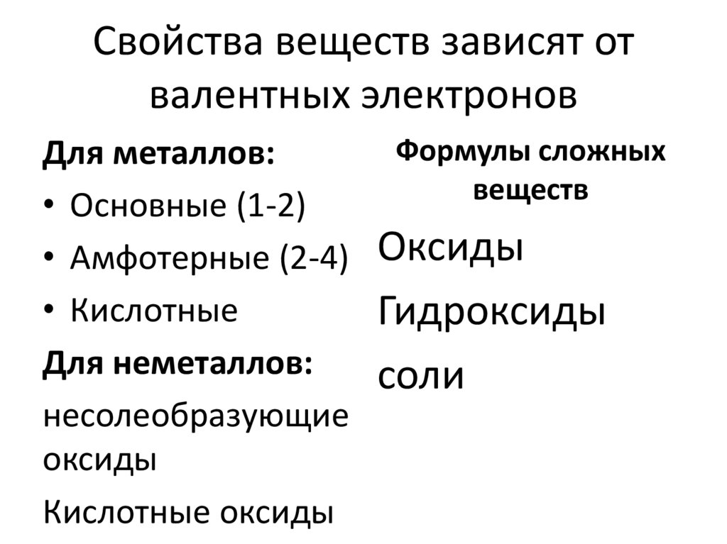 Свойства веществ зависят от