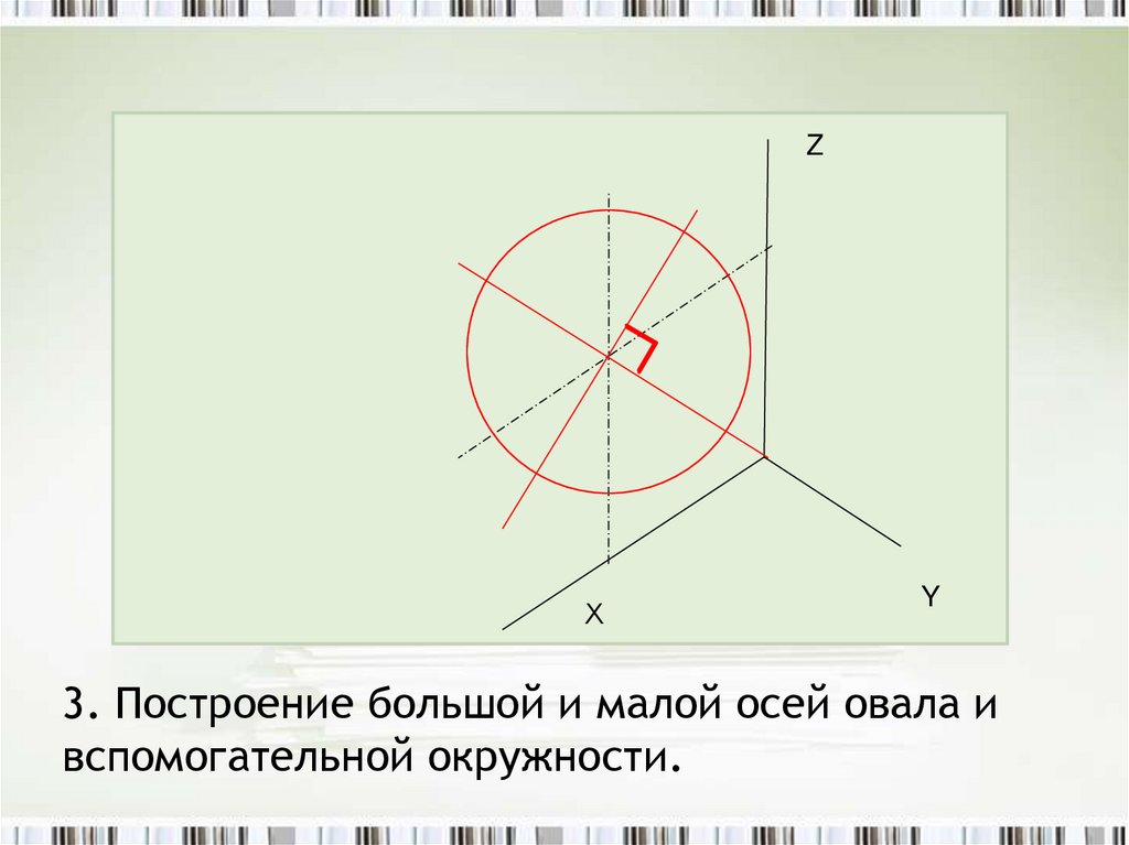 Маленькая ось