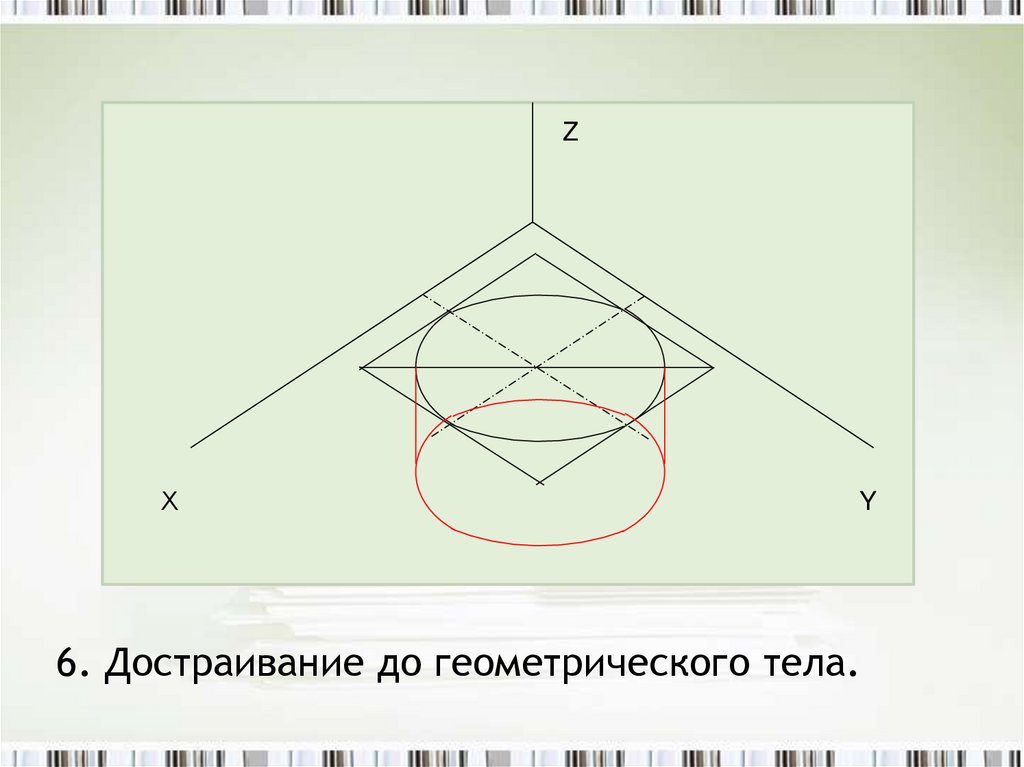 Проекция окружности