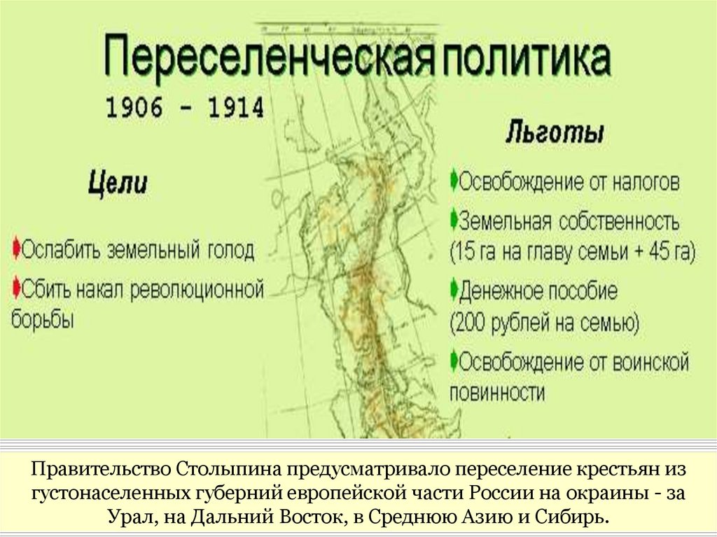 Переселенческая политика кратко 8. Переселенческая политика. Переселение крестьян. Переселение крестьян на Дальний Восток. Переселение Столыпинская реформа.