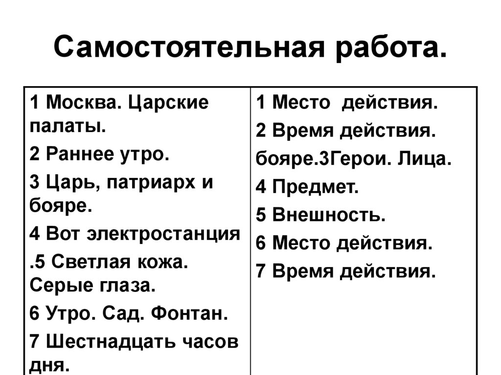 Самостоятельная работа.