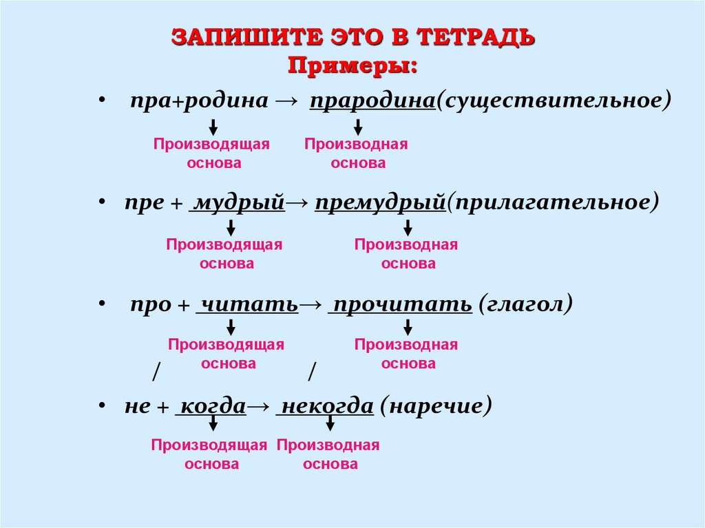 Приставочный способ примеры слов