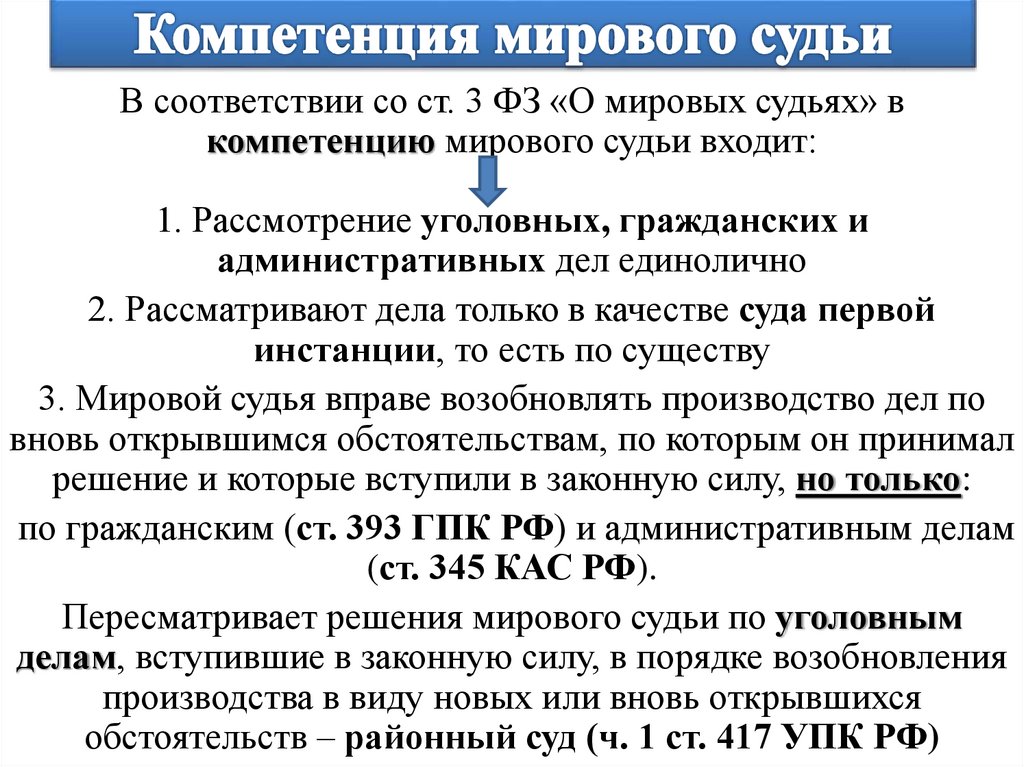 Аппарат мирового судьи презентация