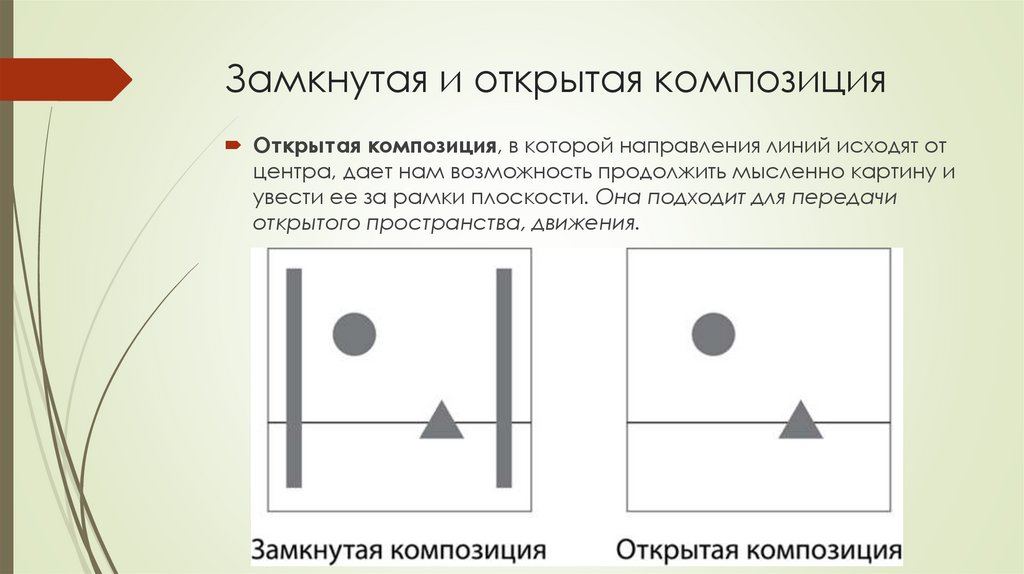 Основные виды композиции