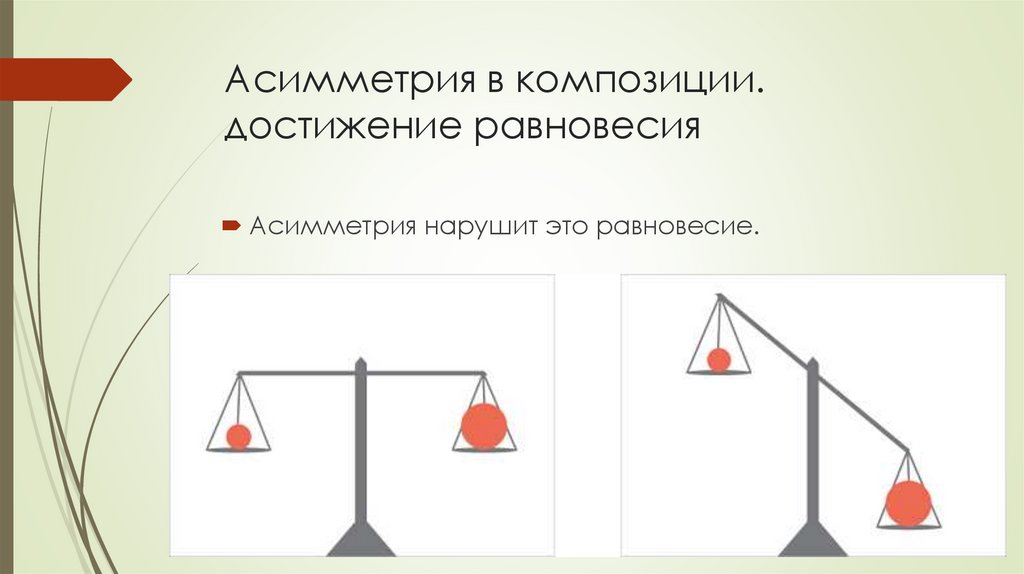 Основы композиции в дизайне: разбор универсальных правил