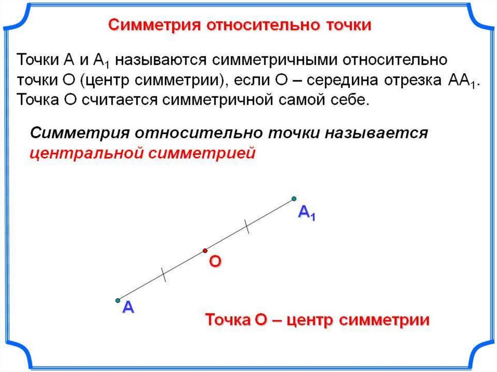 Относительная симметрия. Увеличить относительно точки. Отражение точки относительно прямой формула.