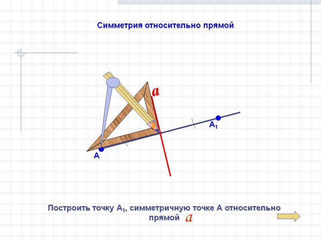 Любые относительно прямой