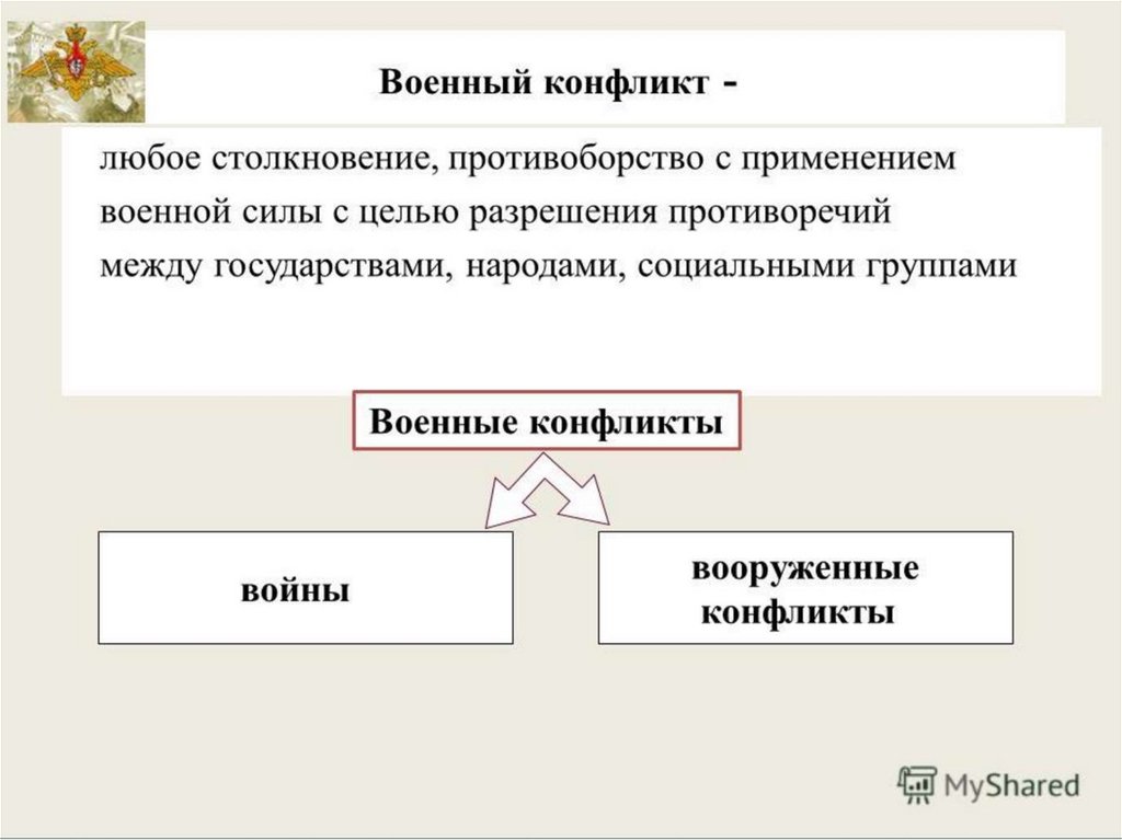 Чс военного характера презентация