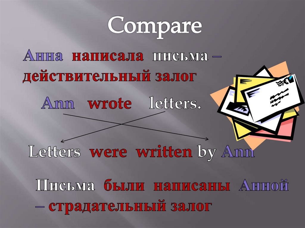 Passive voice презентация