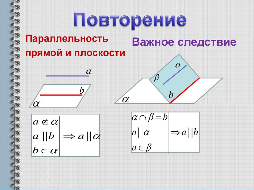 Взаимная параллельность прямой и плоскости. Параллельность прямой и плоскости следствия. Параллельность прямой и плоскости задачи. Задачи на параллельность прямой и плоскости 10 класс с решением. Параллельность прямых и плоскостей 10 класс.