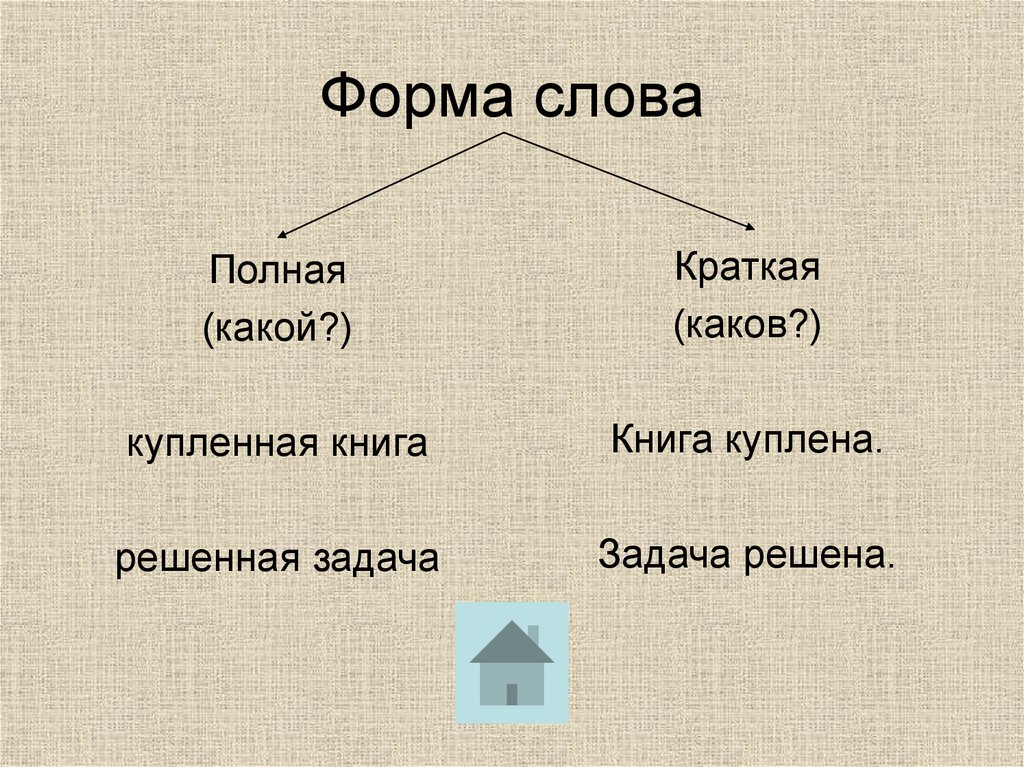 Форма слова