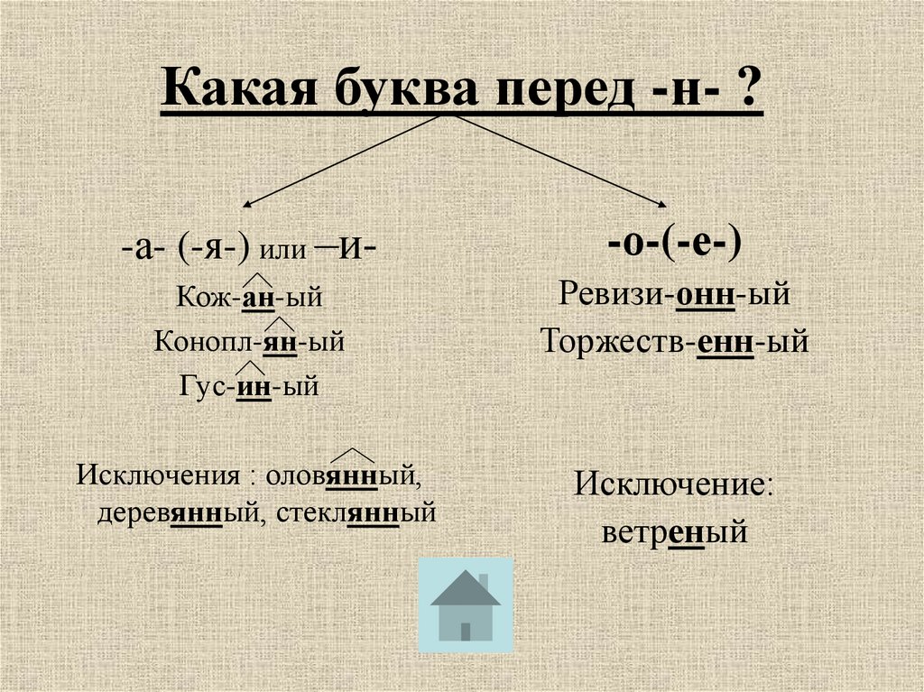 Буква перед пунктом. Емемнпнп перед н оиор.