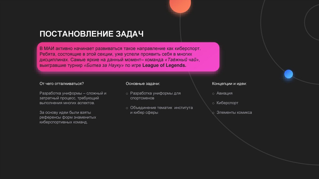 Форма киберспортсменов МАИ - презентация онлайн