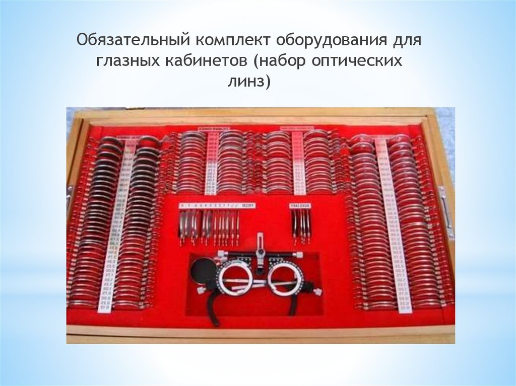 Организация работы глазного кабинета в стационаре - презентация онлайн